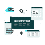 website development process